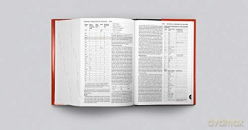 ESV Study Bible, Large Print (Hardcover, Indexed): English Standard Version - Esv [KSIĄŻKA]