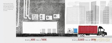 Every Here Has a There: Moving Cargo by Container Ship - Margo Linn [KSIĄŻKA]