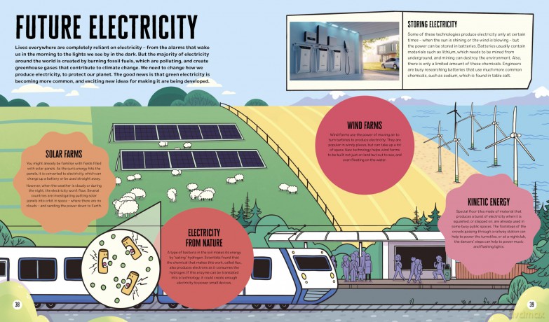 Everyday STEM Engineering - Electrical Engineering: Engineering is everywhere! - Jenny Jacoby [KSIĄŻKA]