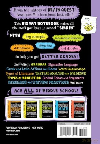 Everything You Need to Ace Computer Science and Coding in One Big Fat Notebook: The Complete Middle School Study Guide (Big Fat Notebooks) [KSIĄŻKA]