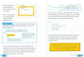 Everything You Need to Ace Computer Science and Coding in One Big Fat Notebook: The Complete Middle School Study Guide (Big Fat Notebooks) [KSIĄŻKA]