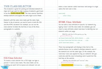 Everything You Need to Ace Computer Science and Coding in One Big Fat Notebook: The Complete Middle School Study Guide (Big Fat Notebooks) [KSIĄŻKA]