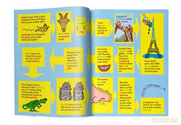 FACTopia!: Follow the Trail of 400 Facts (Britannica) - Kate Hale [KSIĄŻKA]