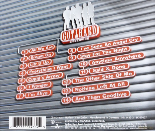Gotthard: Lipservice [CD]