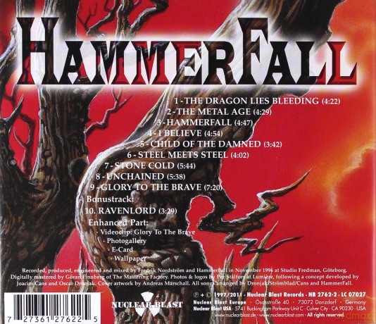 Hammerfall: Glory To The Brave Reloaded [CD]
