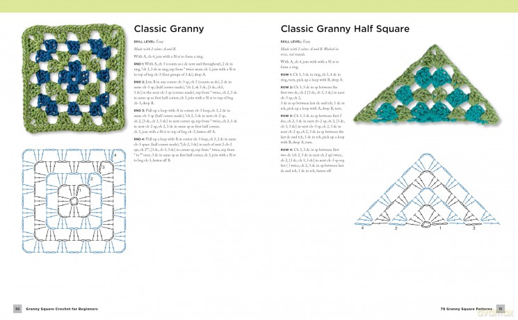 Granny Square Crochet for Beginners: Timeless Techniques and Fresh Ideas for Crocheting Square by Square - Margaret Hubert [KSIĄŻKA]