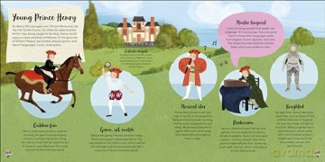Henry VIII: King of England 1509 - 1547 (History's Great Leaders) - Ben Hubbard [KSIĄŻKA]