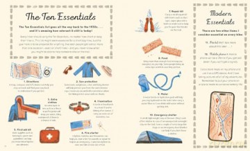 Hike It: A complete guide to camping, hiking and backpacking in the great outdoors - Iron Tazz [KSIĄŻKA]
