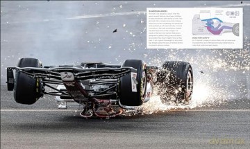How Technology Works: From Monster Trucks to Mars Rovers - Dk [KSIĄŻKA]
