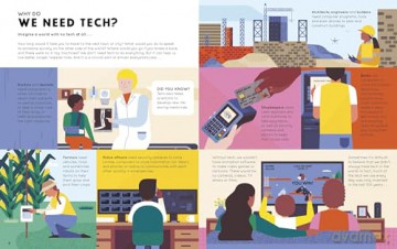 How to Launch a Tech Start-Up: Robotics, Gaming and Other Tech Jobs (How to be a...) - Michelle You [KSIĄŻKA]