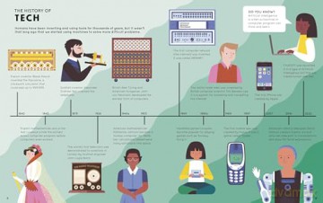 How to Launch a Tech Start-Up: Robotics, Gaming and Other Tech Jobs (How to be a...) - Michelle You [KSIĄŻKA]