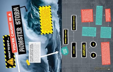 How to Survive in the Age of Pirates: A handy guide to swashbuckling adventures, avoiding deadly diseases, and escapin g the ruthless renegades of the high seas - Crispin Boyer [KSIĄŻKA]