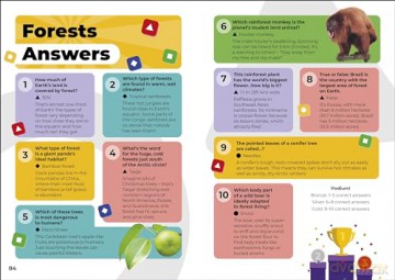 Kahoot! Quiz Time Earth: Test Yourself Challenge Your Friends - Dk [KSIĄŻKA]
