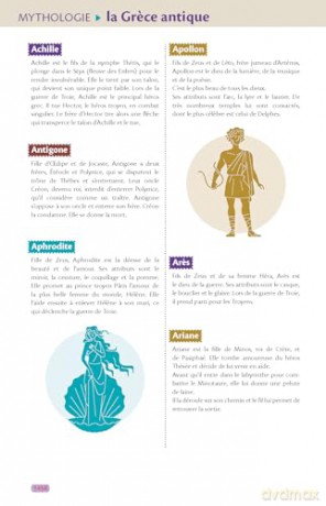 Le Robert Junior illustré: 7-11 ans, CE-CM-6e [KSIĄŻKA]