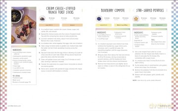 Let's Make Some Lunch: Recipes Made with Love for Everyone: A Cookbook - Woo Sulhee Jessica [KSIĄŻKA]