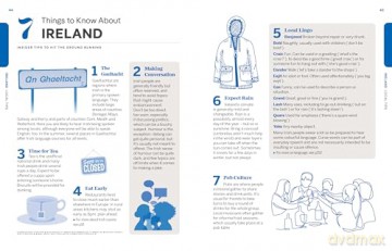 Lonely Planet Experience Ireland (Travel Guide) - I Et Al Albiston [KSIĄŻKA]