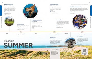 Lonely Planet Experience Ireland (Travel Guide) - I Et Al Albiston [KSIĄŻKA]