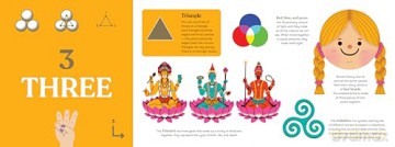 Magic Counting: explore the world of numbers through the shapes and patterns around us - Nabeel Khan [KSIĄŻKA]