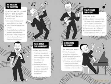 Make Some Noise: The mind-blowing guide to all things music by the world's funniest band - Horne Section [KSIĄŻKA]