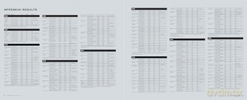 McLaren Formula 1 Car by Car: Every Race Car Since 1966 - Stuart Codling [KSIĄŻKA]