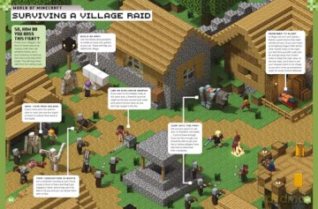Minecraft Annual 2025: The new official fully illustrated annual - the perfect Christmas present for kids, teens, gamers and Minecraft fans of all ages! New for 2024. [KSIĄŻKA]