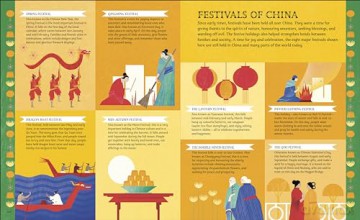 Myths of China: Meet the Gods, Creatures, and Heroes of Ancient China (Ancient Myths) - Xiaobing Wang [KSIĄŻKA]