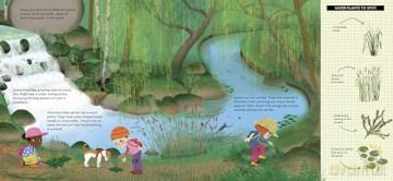 National Trust: Look What I Found by the River - Moira Butterfield [KSIĄŻKA]