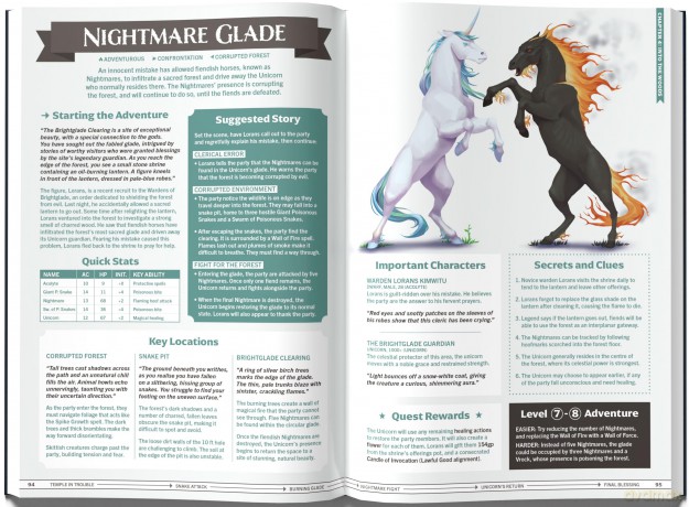 One-Shot Wonders: Over 100 Session Ideas for Fantasy RPGs - Sam Bartlett [KSIĄŻKA]