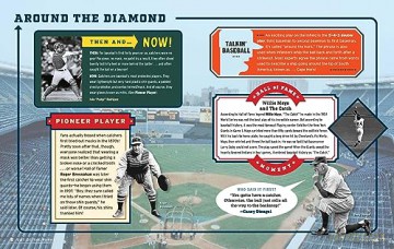 Out of the Park!: True Stories of the Greatest Players Who Changed the Game - James Buckley [KSIĄŻKA]