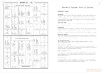 Phonic Books Talisman 1 Activities: Alternative vowel spellings (Phonic Books Catch Up Readers) - Phonic Books [KSIĄŻKA]
