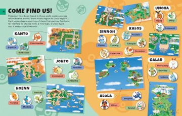 Pokémon Beginners Guide: The ultimate introduction to the world of Pokémon. [KSIĄŻKA]