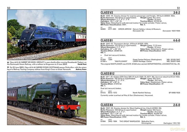 Preserved Locomotives of British Railways - Ian Beardsley [KSIĄŻKA]
