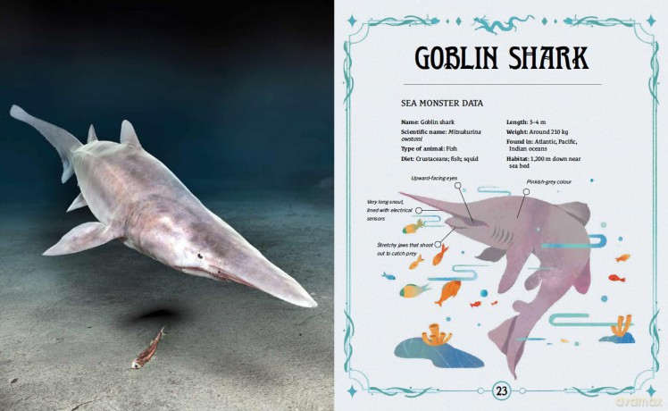 Real-life Sea Monsters and their Stories of Survival [KSIĄŻKA]