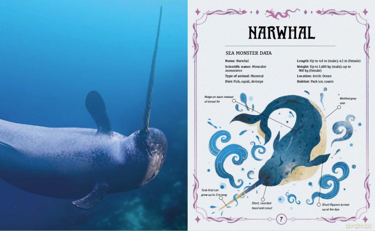 Real-life Sea Monsters and their Stories of Survival [KSIĄŻKA]