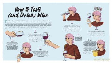 Rebel School Of Wine: A Visual Guide to Drinking with Confidence - Balliet Tyler [KSIĄŻKA]