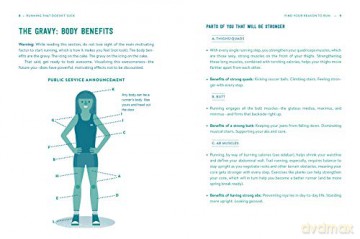 Running That Doesn't Suck: How to Love Running (Even If You Think You Hate It) - Lisa Jhung [KSIĄŻKA]