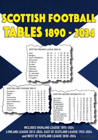 Scottish Football League Tables 1890-2024 - Michael Robinson [KSIĄŻKA]