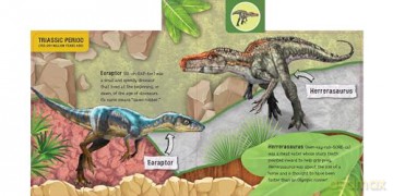 Smithsonian: My First Book of Dinosaurs - Grace Baranowski [KSIĄŻKA]