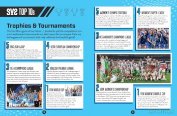 SV2's Ultimate Football Academy: Top tips, epic tricks, smooth skills and pro secrets - Sv2 [KSIĄŻKA]