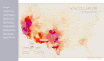 The Atlas of a Changing Climate: Our Evolving Planet Visualized with More Than 100 Maps, Charts, and Infographics - Buma Brian [KSIĄŻKA]
