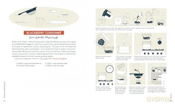The Bartender's Pantry: A Beverage Handbook for the Universal Bar - Jim Meehan [KSIĄŻKA]