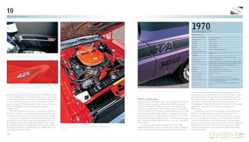 The Complete Book of Dodge and Plymouth Muscle Cars: Every Model from 1960 to Today (Complete Book Series) - Mike Mueller [KSIĄŻKA]