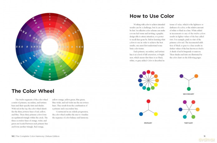 The Complete Color Harmony: Deluxe Edition: Expert Color Information for Professional Color Results - Tina Sutton [KSIĄŻKA]