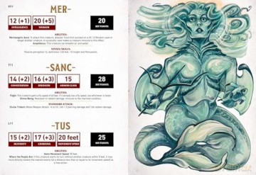 The Düngeonmeister Random Monster Generator: A Mix-and-Match RPG Flipbook (Düngeonmeister Series) - Jef Aldrich [KSIĄŻKA]