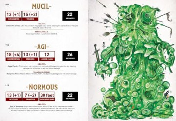 The Düngeonmeister Random Monster Generator: A Mix-and-Match RPG Flipbook (Düngeonmeister Series) - Jef Aldrich [KSIĄŻKA]