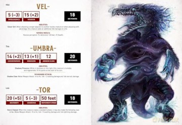 The Düngeonmeister Random Monster Generator: A Mix-and-Match RPG Flipbook (Düngeonmeister Series) - Jef Aldrich [KSIĄŻKA]