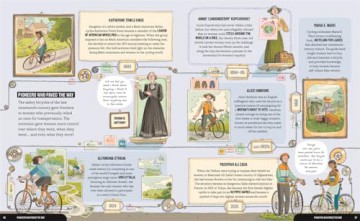 The Inventor's Workshop: 10 Inventions That Changed The World - Ruth Amos [KSIĄŻKA]