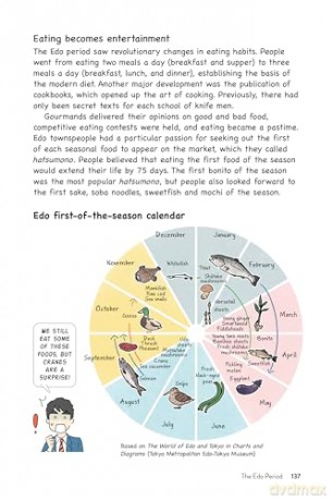 The Manga Guide to Japanese Food: Everything You Want to Know About the History, Ingredients and Folklore of Japan's Unique Cuisine (Learn All About Your Favorite Japanese Foods!) - Hiroshi Nagashima [KOMIKS]