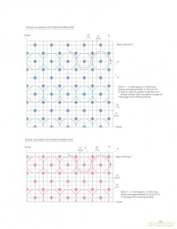 The New Sashiko: A Fresh Approach to Japanese Embroidery - Sashikonami [KSIĄŻKA]