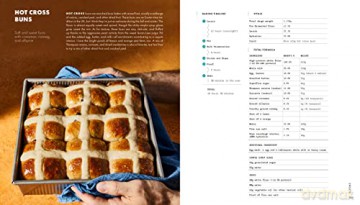 The Perfect Loaf: The Craft and Science of Sourdough Breads, Sweets, and More: A Baking Book - Maurizio Leo [KSIĄŻKA]